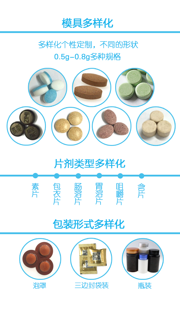 成都糖果壓片來(lái)料加工廠(chǎng).jpg